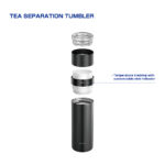 Lid parts of this Smart Tea Cup - Haers Drinkware