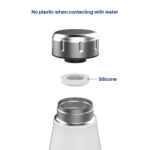 Screw cap of coke bottle - Haers Drinkware