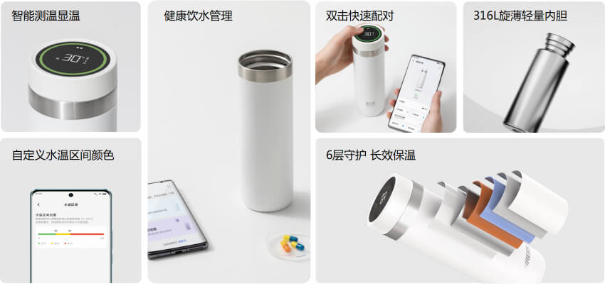 What are the features of the smart water bottle? - Haers Drinkware