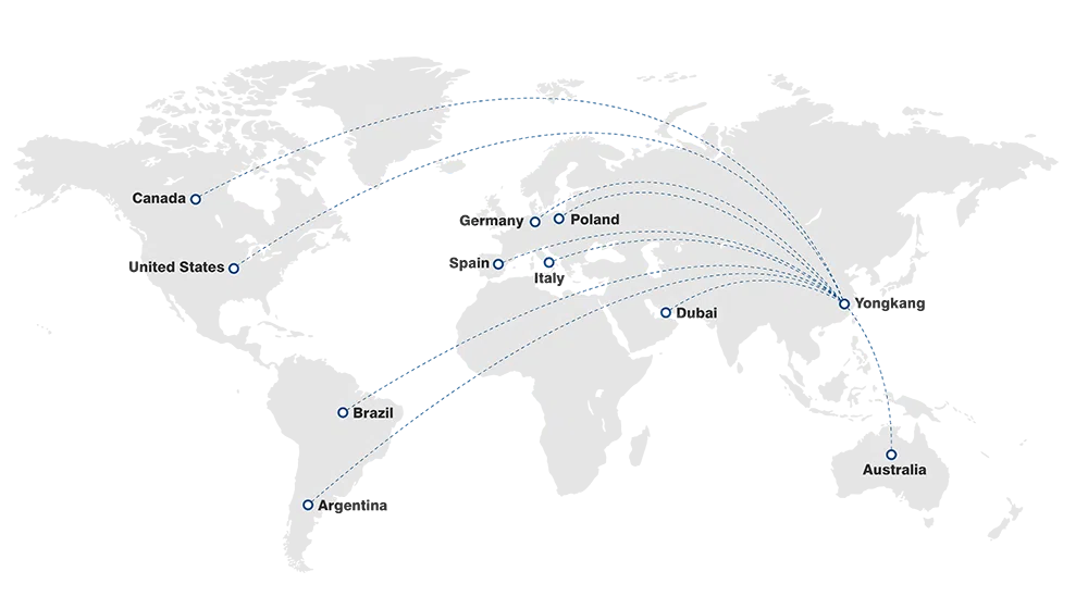 World Map Shipping Routes