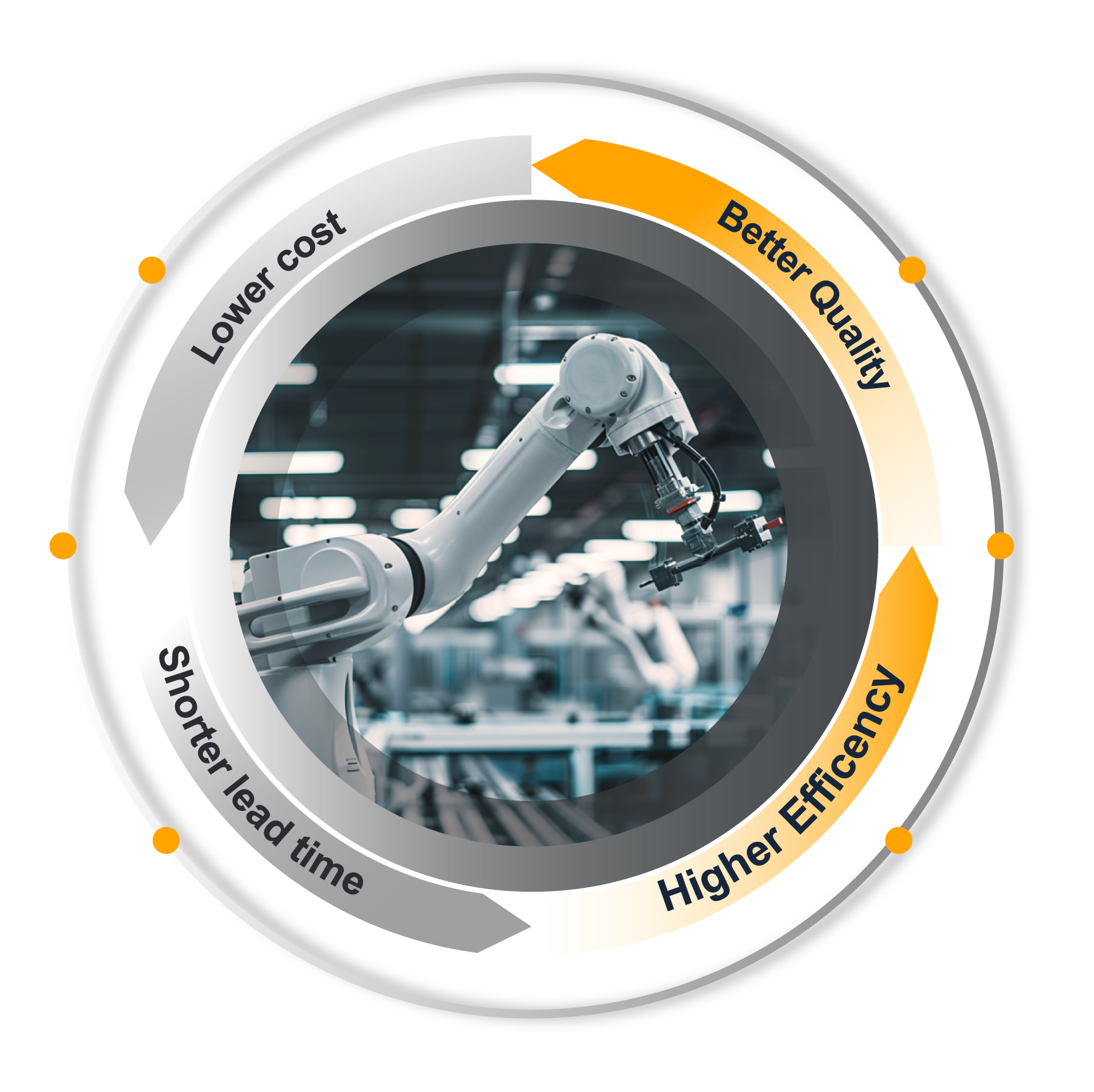 Haers'Automation - Haers Drinkware