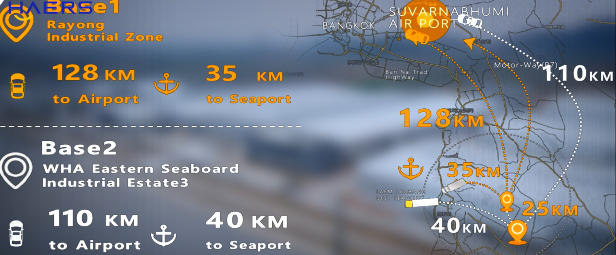 موقع مصنع هيرز تايلاند