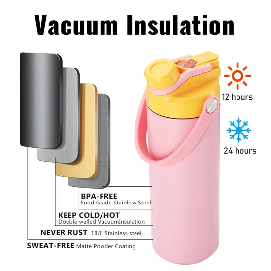 double-wall vacuum design for children's water bottle