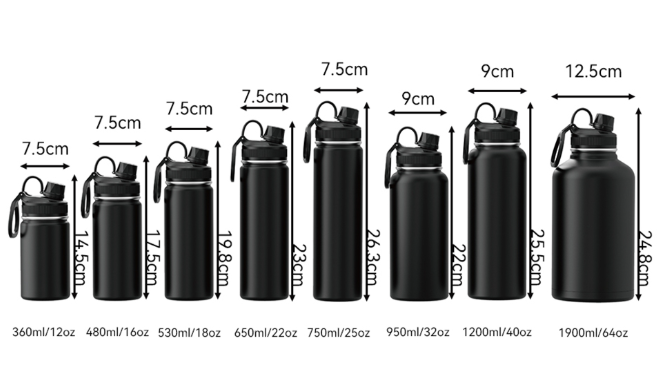 capacties of bulk sports Water Bottle