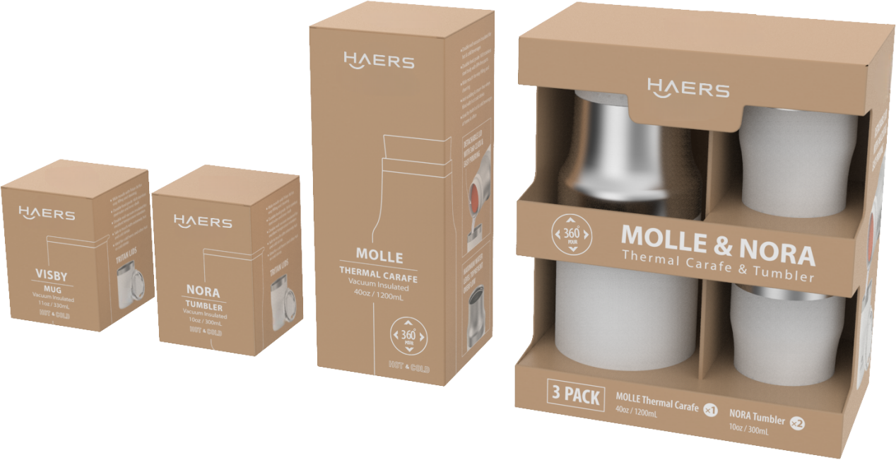 제조업체는 소량 주문 시 물병을 어떻게 포장할까요? - Haers Drinkware, image size:1268x652