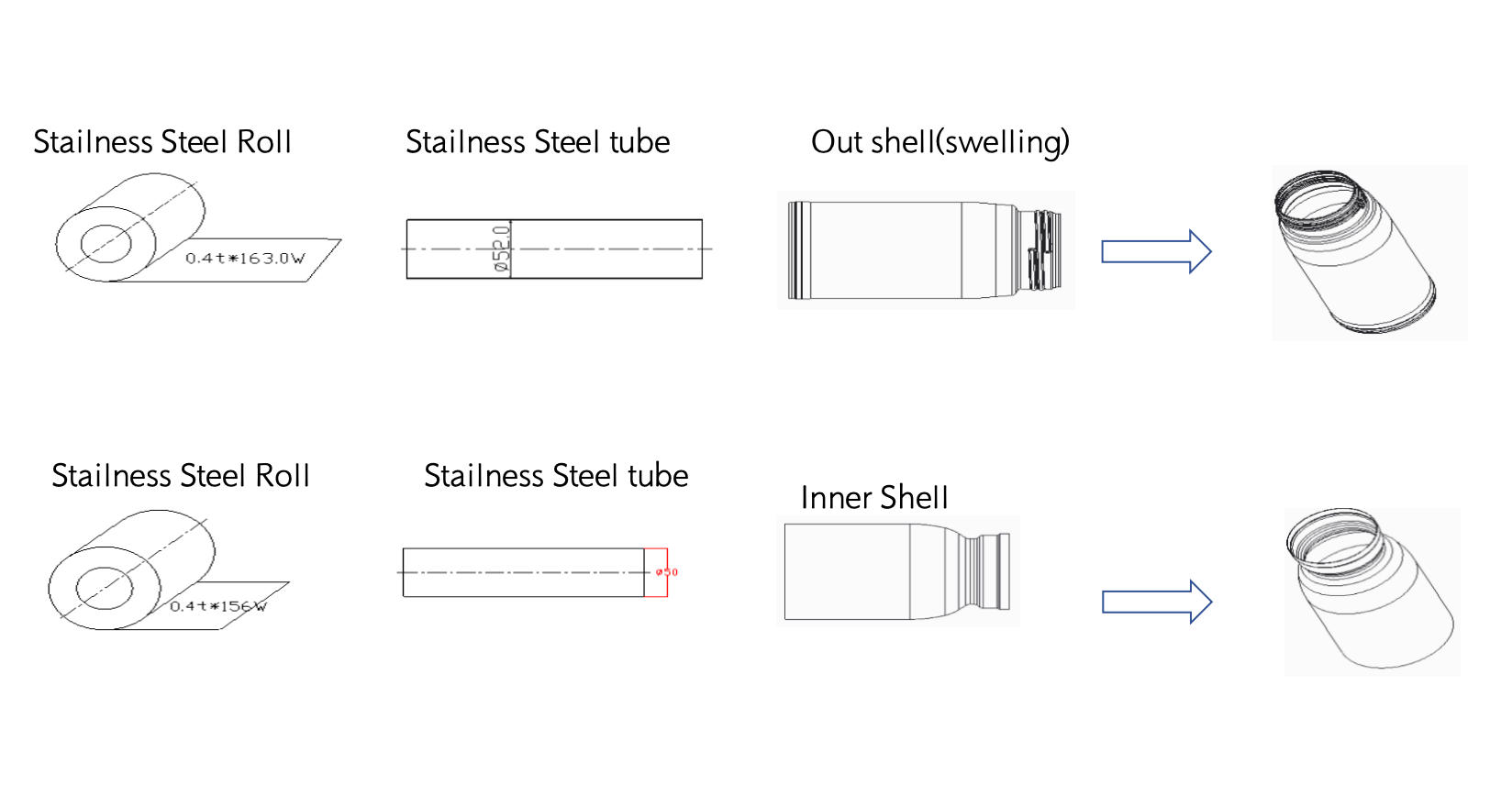Ceacht a Naoi Briathra – IX (An Briathar bí agus an Chopail is) Leathanach  1 Lesson Nine Verbs – IX (The Verb to be and the, image size:1648x856