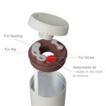 travel mug structure - Haers Drinkware