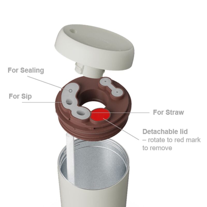 travel mug structure - Haers Drinkware
