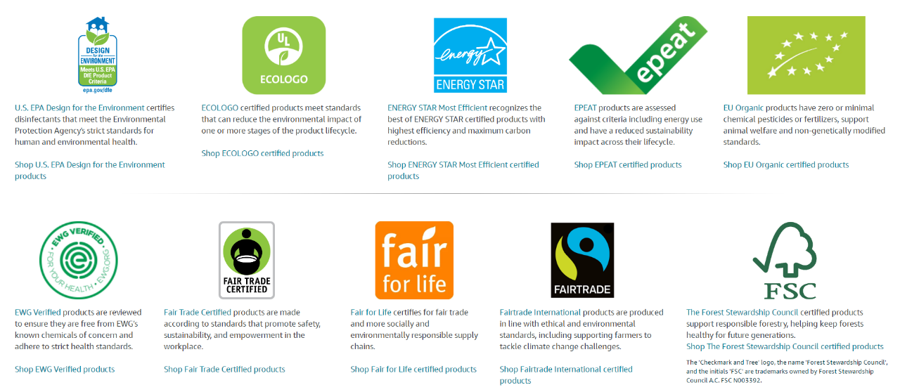 Certifications that Amazon Accepts