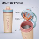lid structure